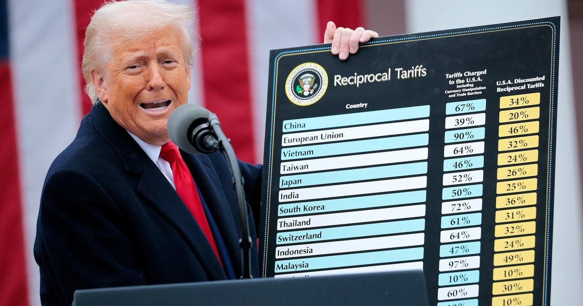 Where trump trade bid is in front of 1 August expiration date